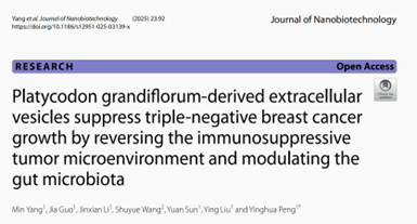 J Nanobiotechnol ｜中国农业科学院特产研究所彭英华：桔梗来源细胞外囊泡通过调节肿瘤微环境和肠道菌群治疗三阴乳腺癌